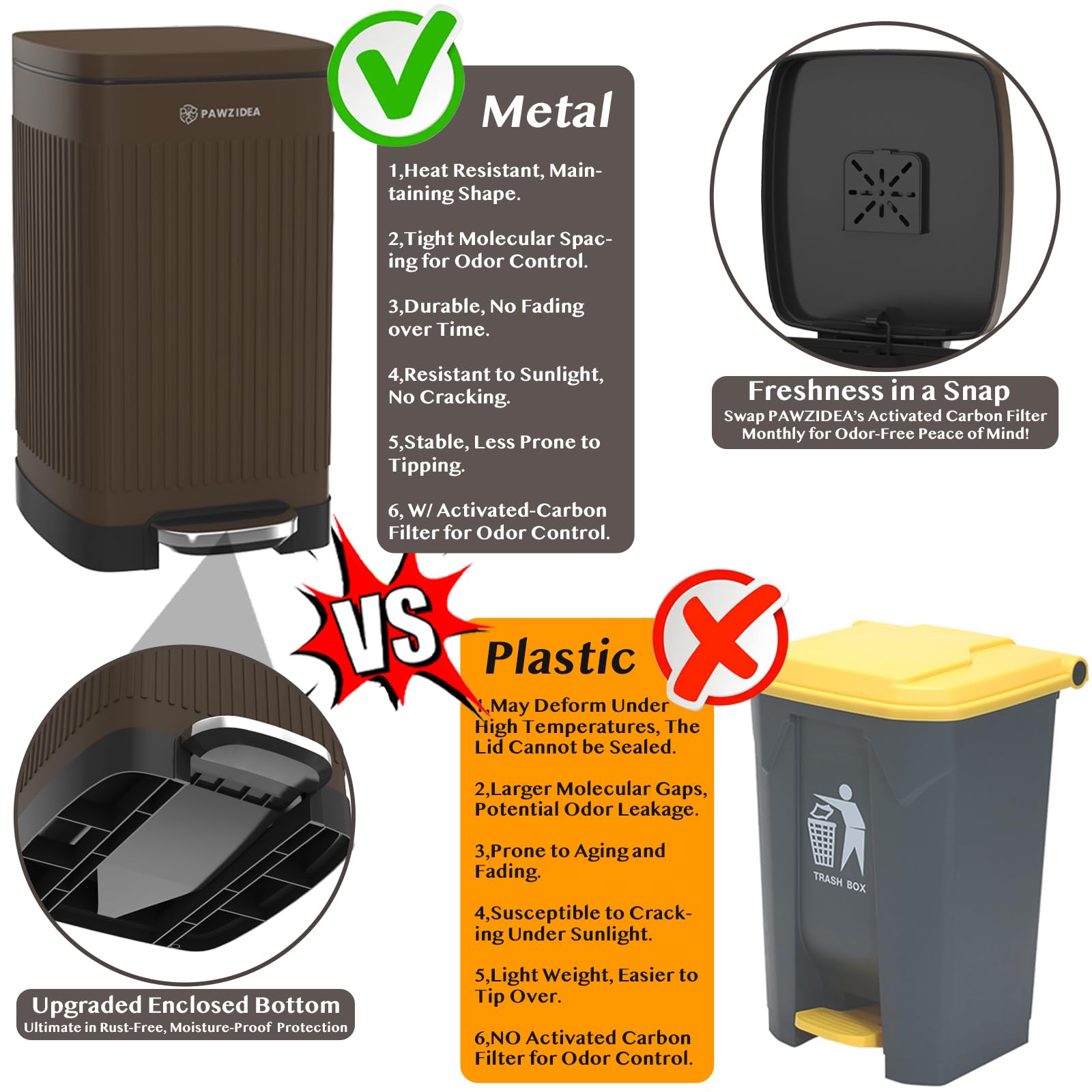 PAWZIDEA chrome-plated rust-resistant pedal and lid withstand outdoor conditions