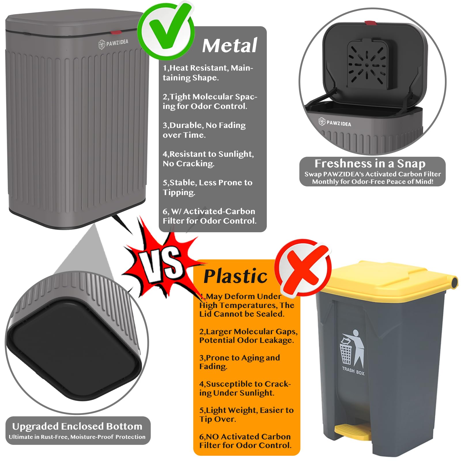 PAWZIDEA versatile pet waste bin usable for litter or scraps
