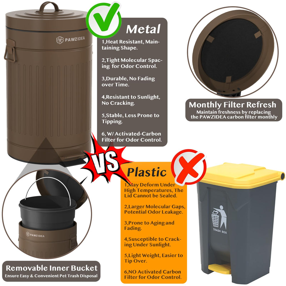 PAWZIDEA UV-resistant coating protects the bin from sun and weather