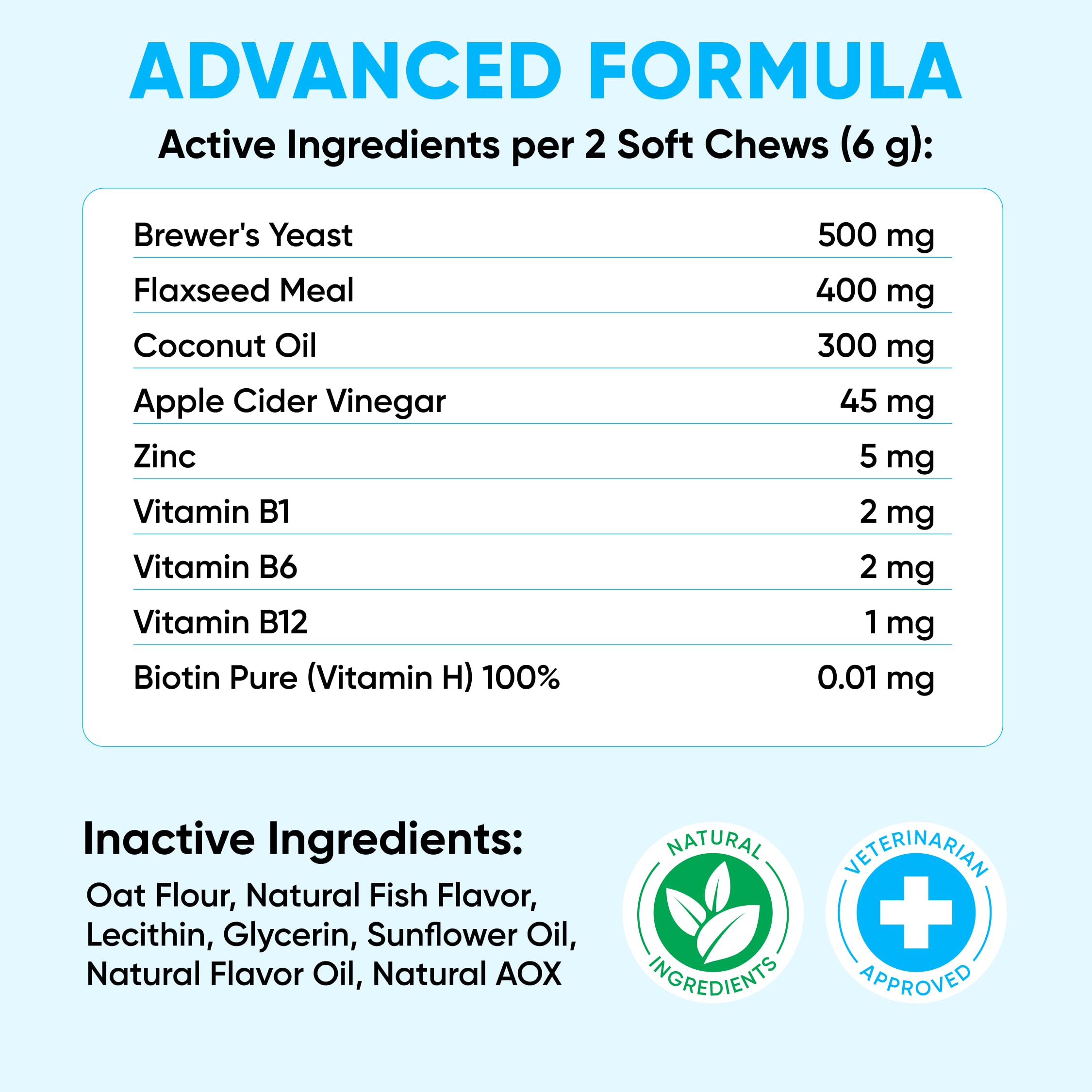 Pawzitive Pets bottle and chews arranged for a simple daily routine.