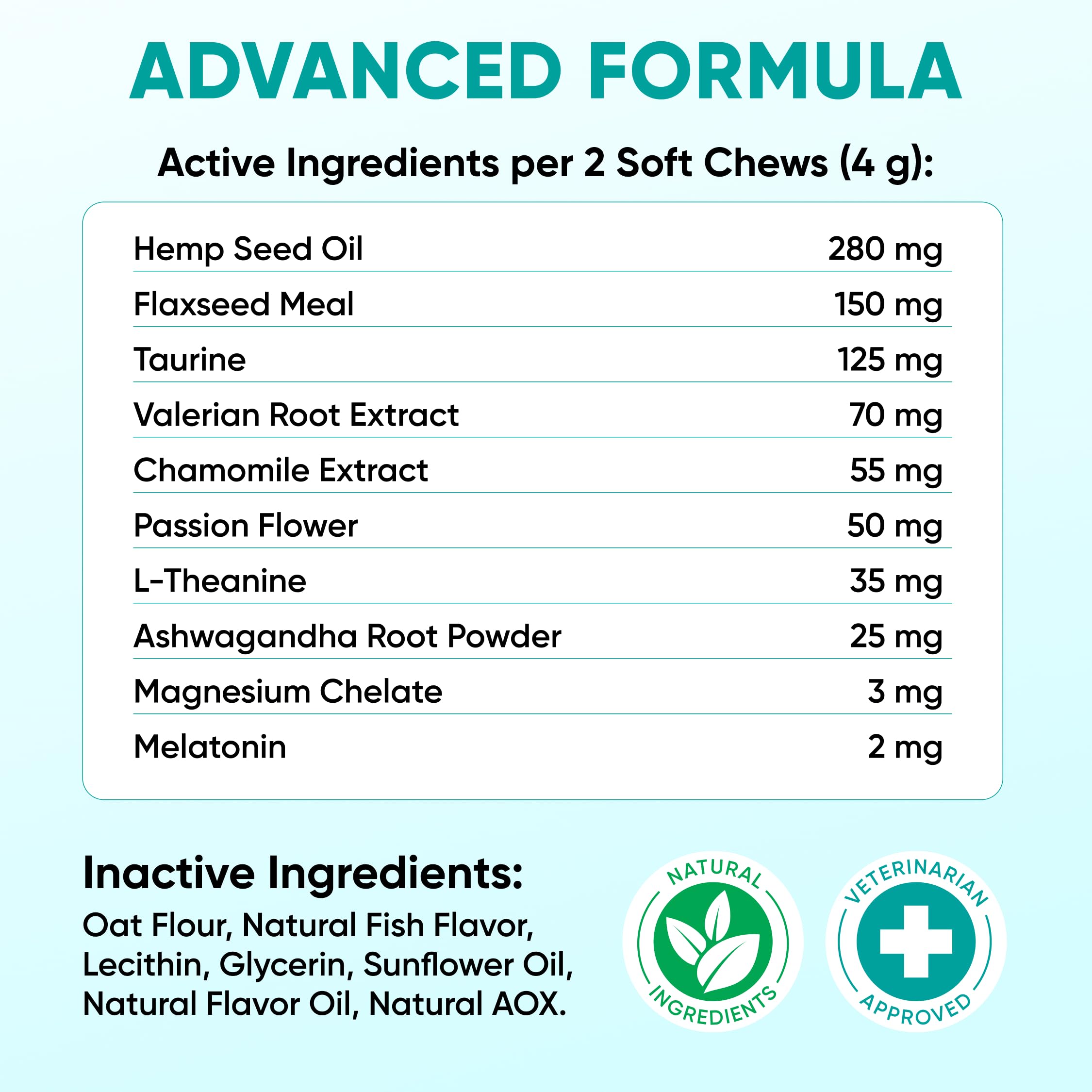 Pawzitive Pets veterinary visit-ready chews pictured as soothing solution