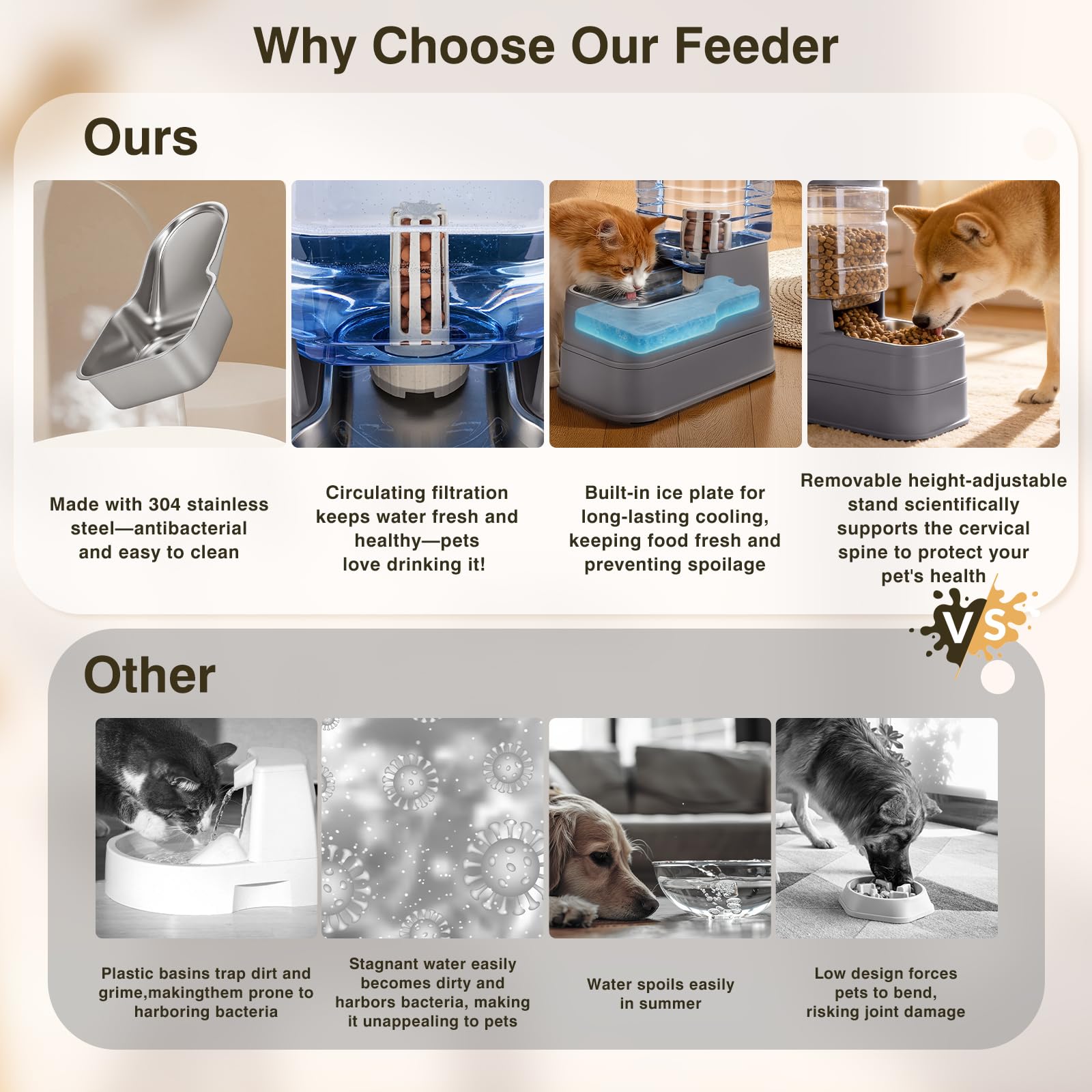 Pawzone capacity 11 lb dry food per unit for daily meals