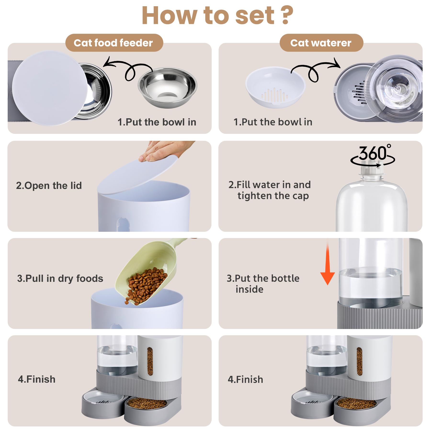 Pawzone gravity-fed design grey diagram demonstrating overflow prevention