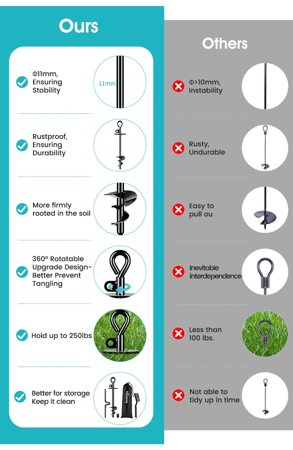Payivsve ground stake kit with brush and bag, travel-ready for adventures