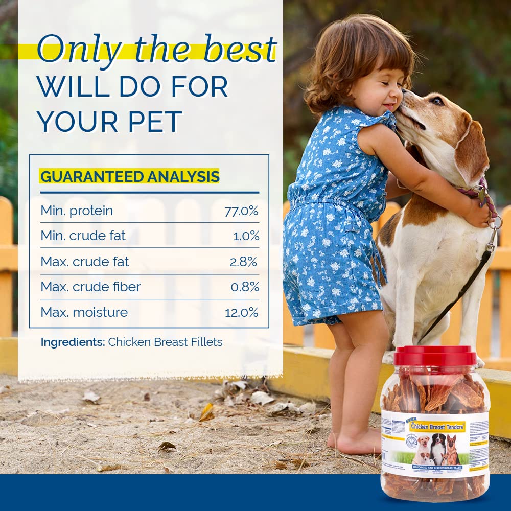 PCI Pet Center Chicken Breast Tenders ingredients highlight no fillers