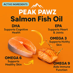 Peak Pawz Salmon Oil measured-dosing cap aids precise servings