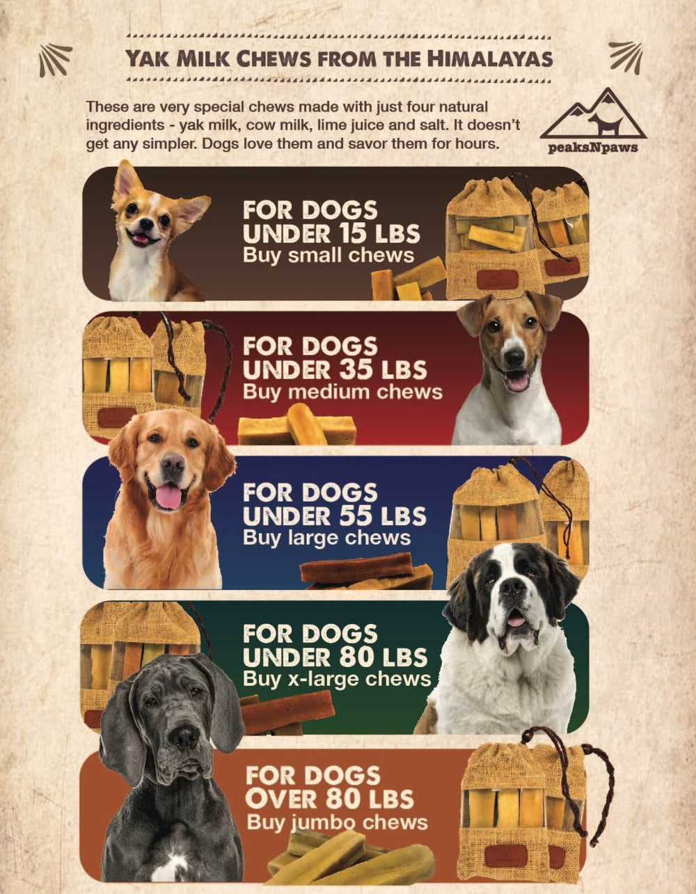 peaksNpaws odor-free dog chews shown as a clean, mess-free option.