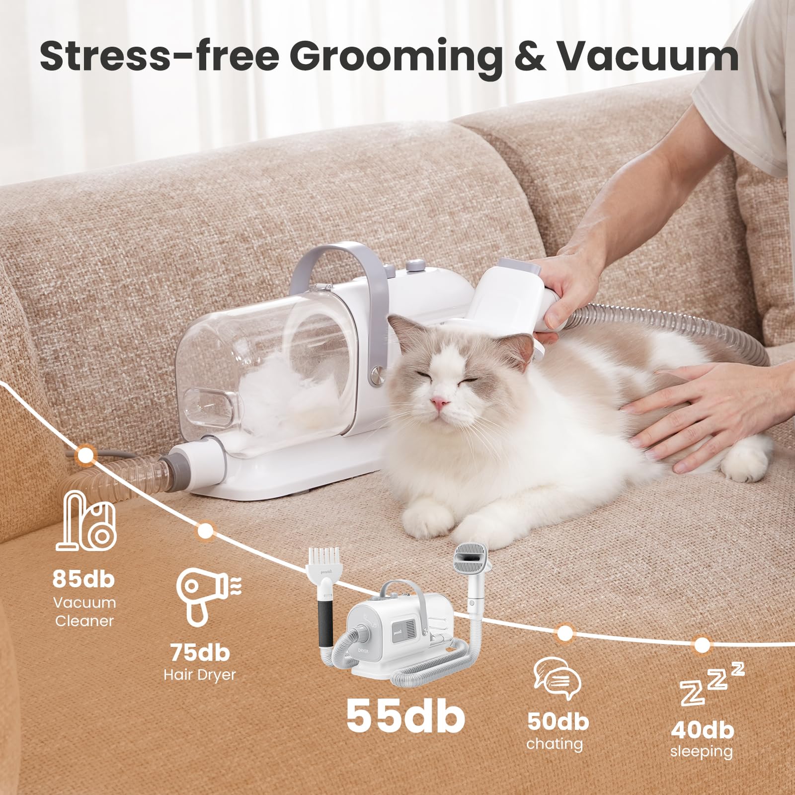 Pecute 1.7L dust cup traps shed hair during sessions