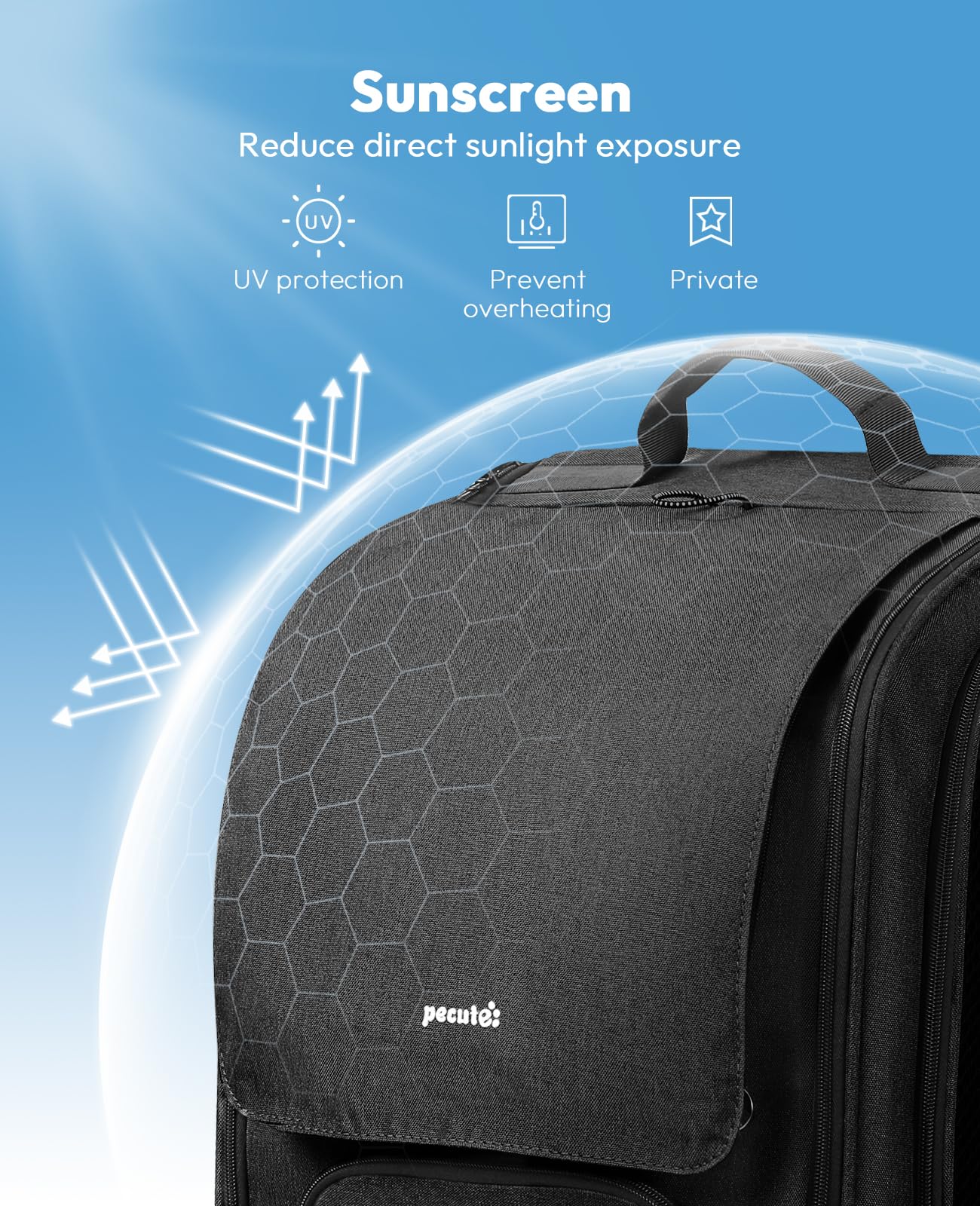 Pecute Cat Backpack Bubble built-in safety leash prevents escapes during outings.