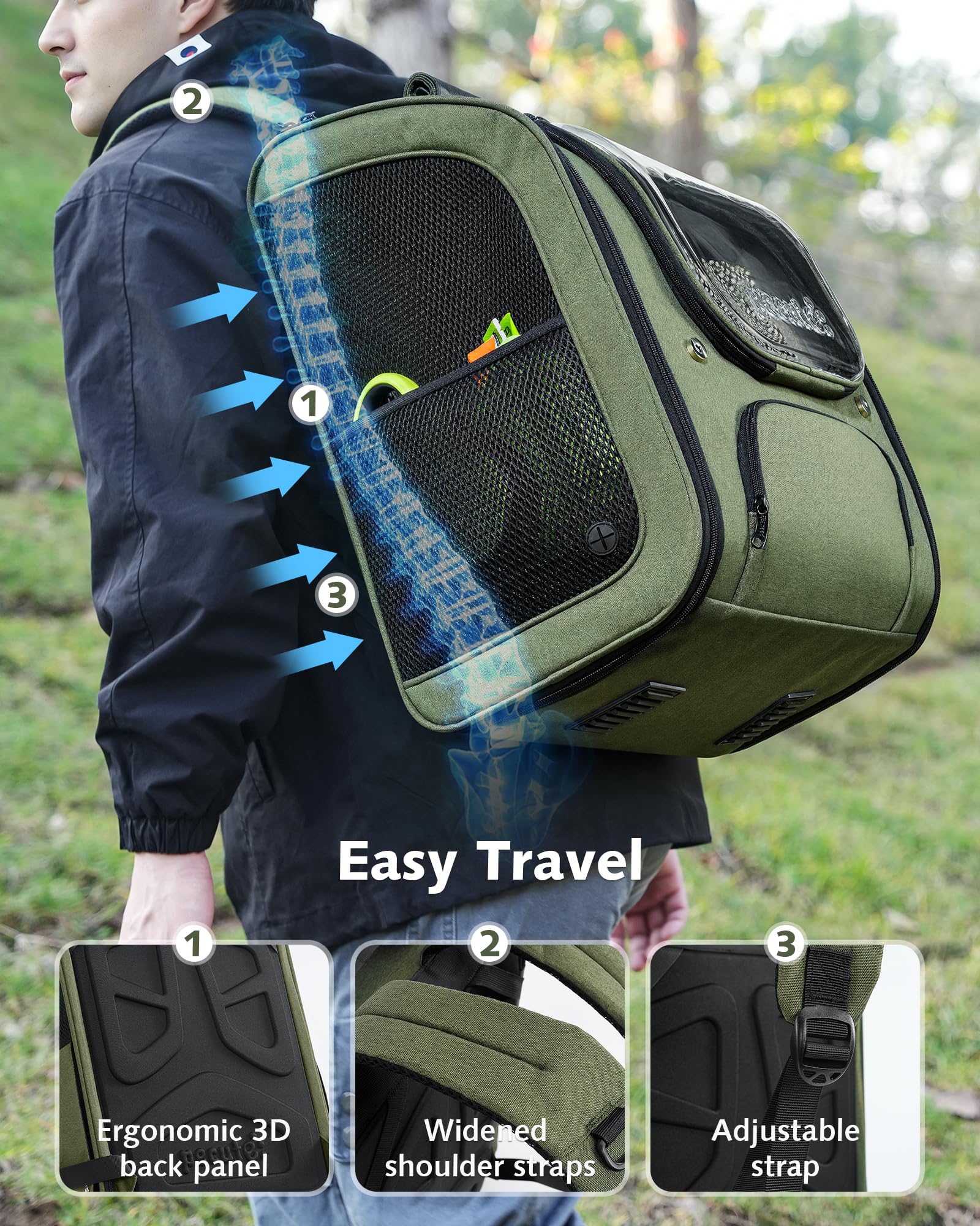 Pecute XL carrier front pocket for treats and leashes within easy reach.