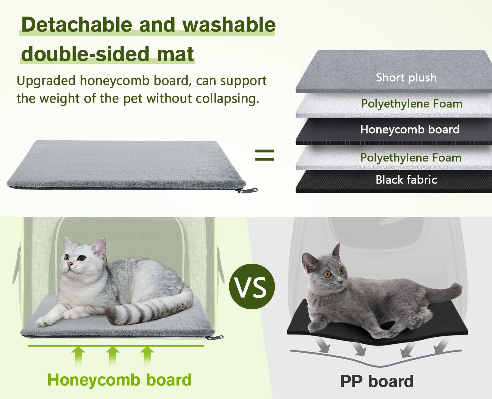 Pecute cat backpack ergonomic shoulder straps improve comfort on long trips.