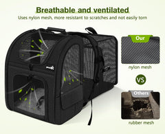 Pecute cat backpack safety zippers ensure secure closure during adventures.