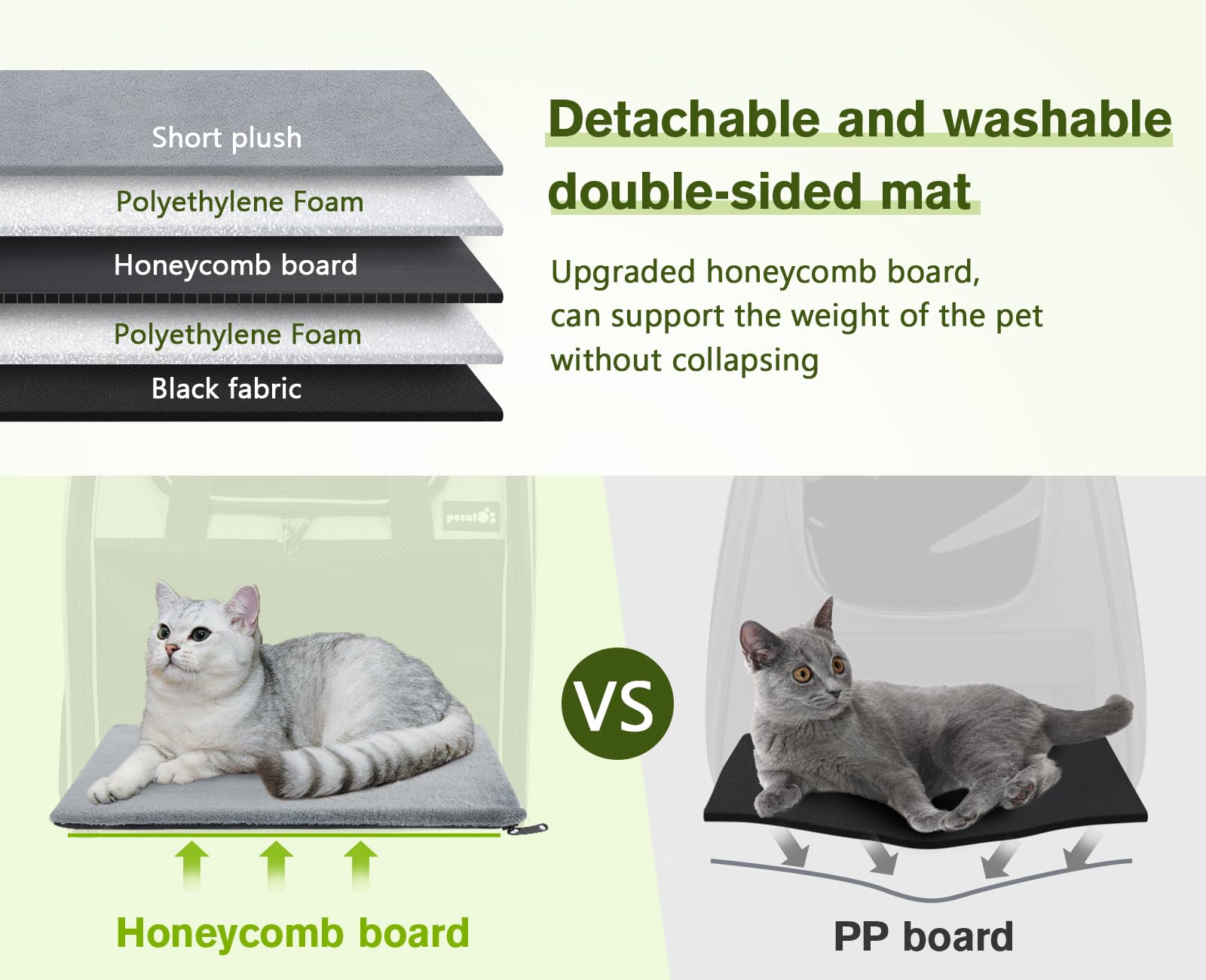 Pecute durable nylon mesh resists scratches from curious pets
