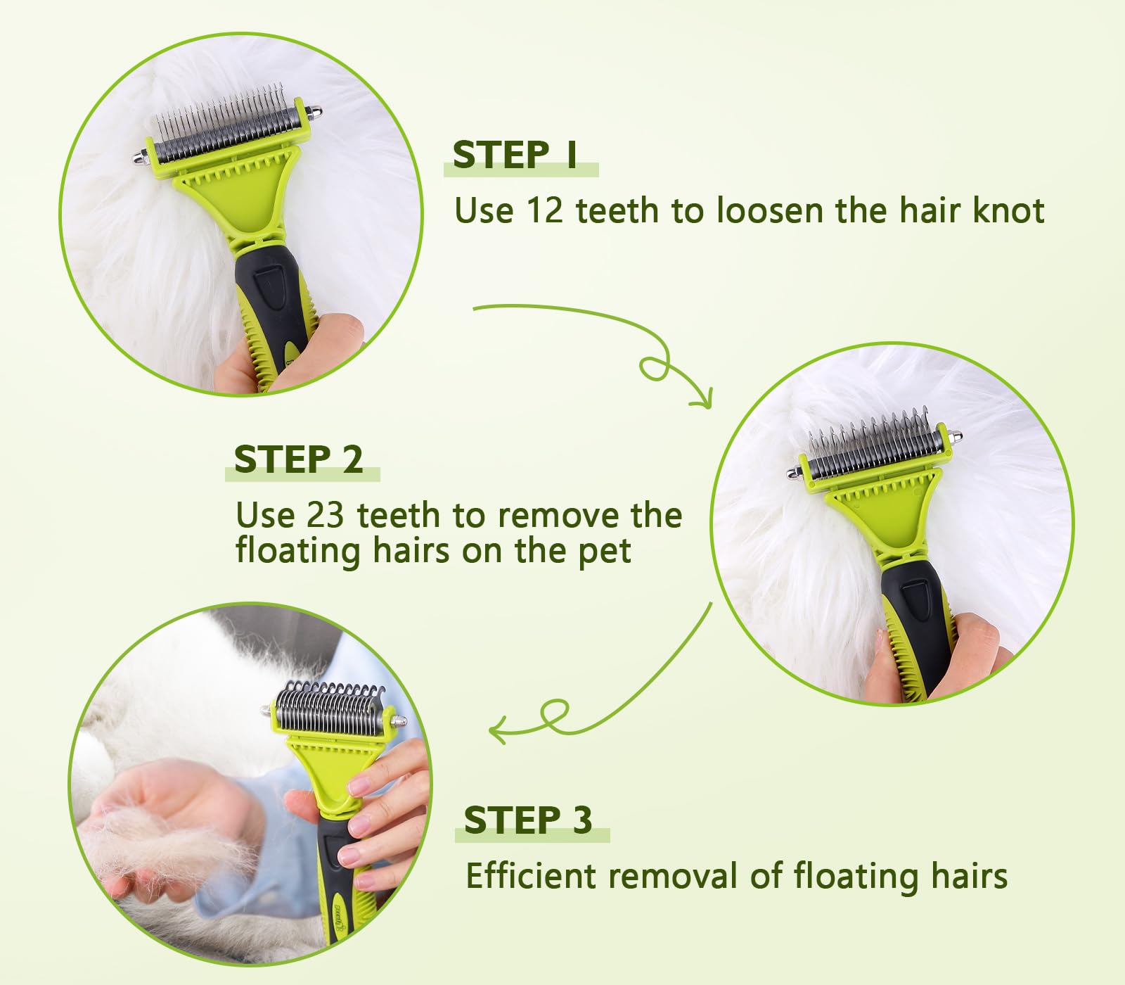 Pecute easy grooming kit shown for quick results
