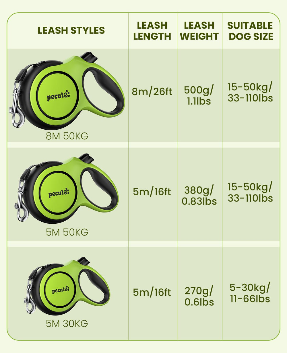 Pecute heavy-duty green leash designed for power chewers and pullers