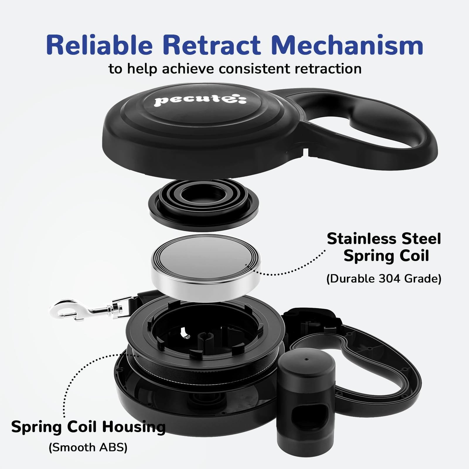 Pecute leash displays quick control with the one-button brake system