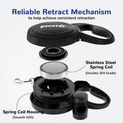 Pecute leash displays quick control with the one-button brake system
