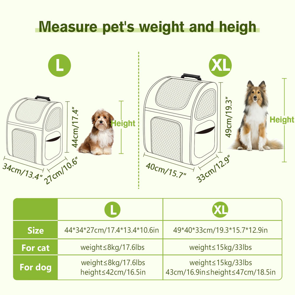 Pecute pet carrier backpack acrylic panel for visibility and light