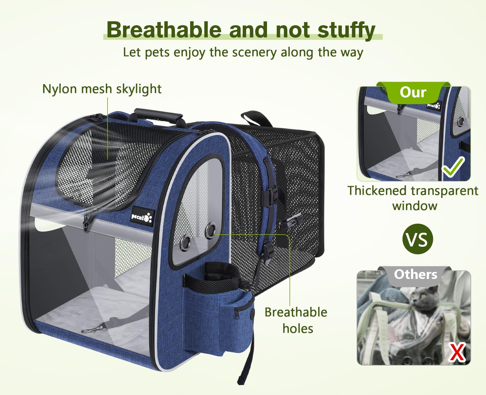Pecute pet carrier backpack ventilation mesh shows breathable sides