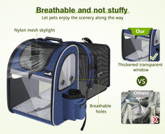 Pecute pet carrier backpack ventilation mesh shows breathable sides