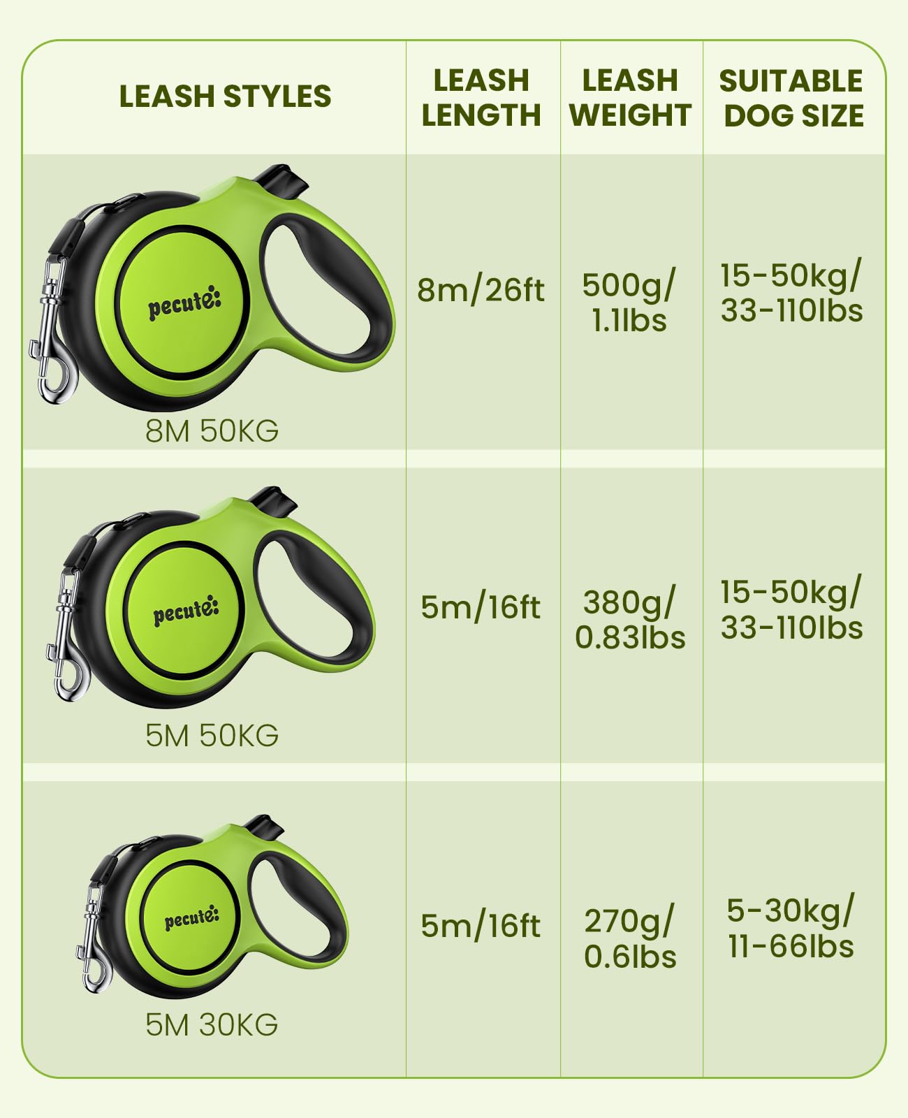 Pecute stainless steel spring ensures smooth retraction during energetic play.