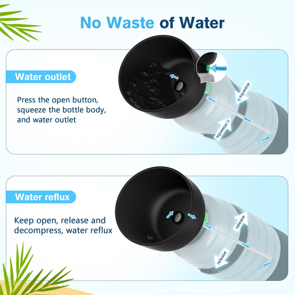 Secure leakproof mechanism prevents spills on hikes.