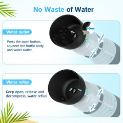 Secure leakproof mechanism prevents spills on hikes.