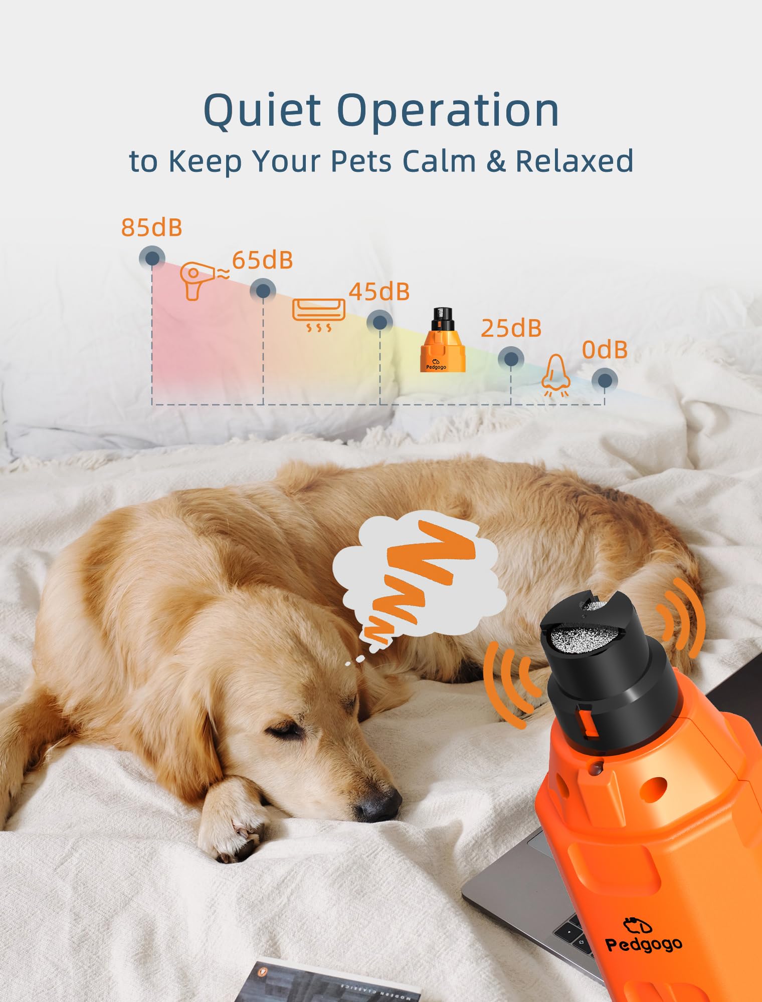Pedgogo removable dust cap keeps debris away from eyes during grooming