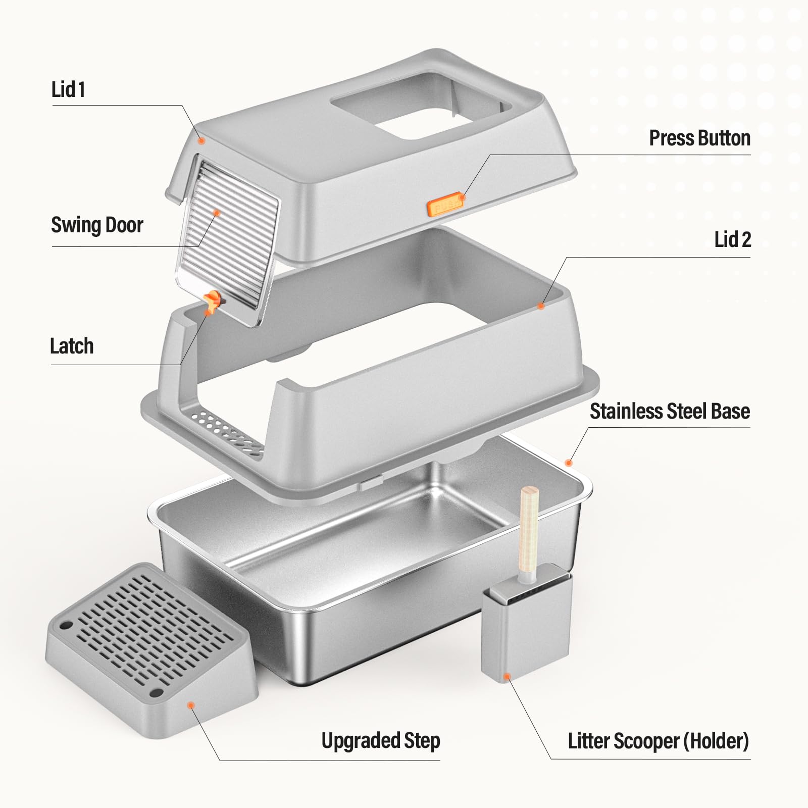 PEDIBAT xl high-sided litter box with lid contains mess and odors.