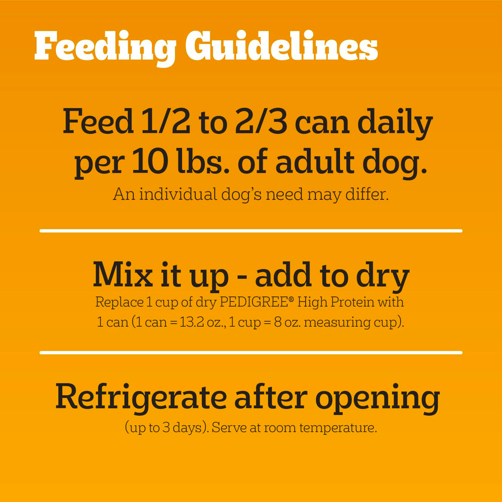 Pedigree 12-count pack image communicates value for families with multiple pets.