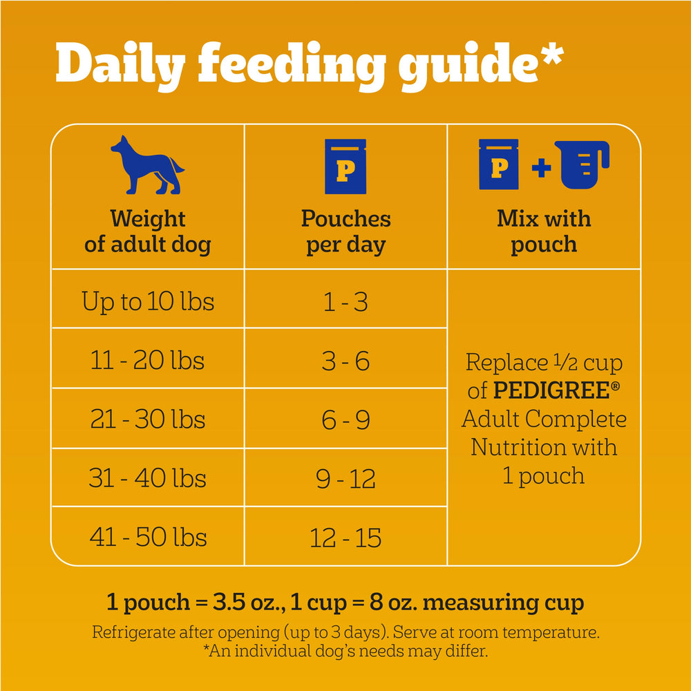 Pedigree Choice Cuts In Gravy contains 36 vitamins minerals and amino acids for daily health.