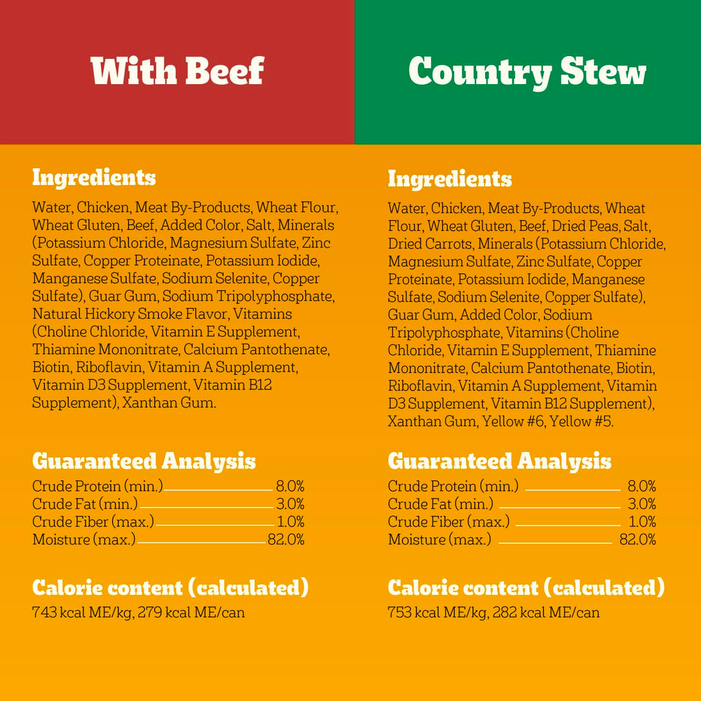 Pedigree Choice Cuts In Gravy adult dogs meal scene
