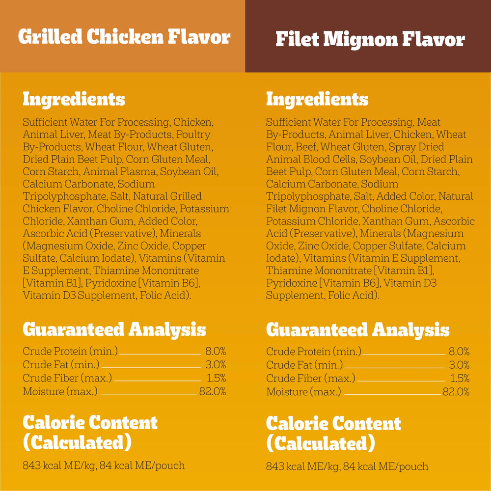 Pedigree Choice Cuts in Gravy packaging highlights label