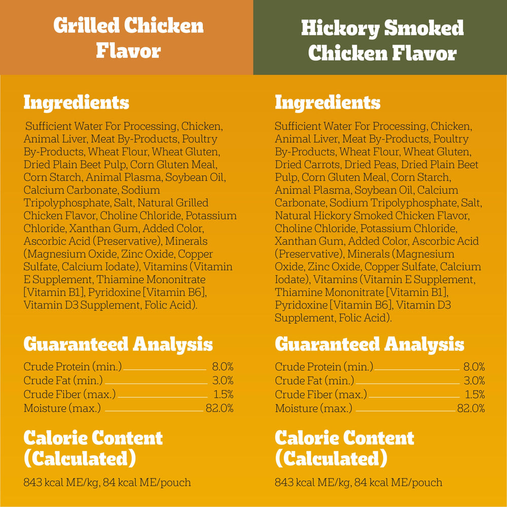 Pedigree Choice Cuts In Gravy supports healthy skin and coat in adult dogs.