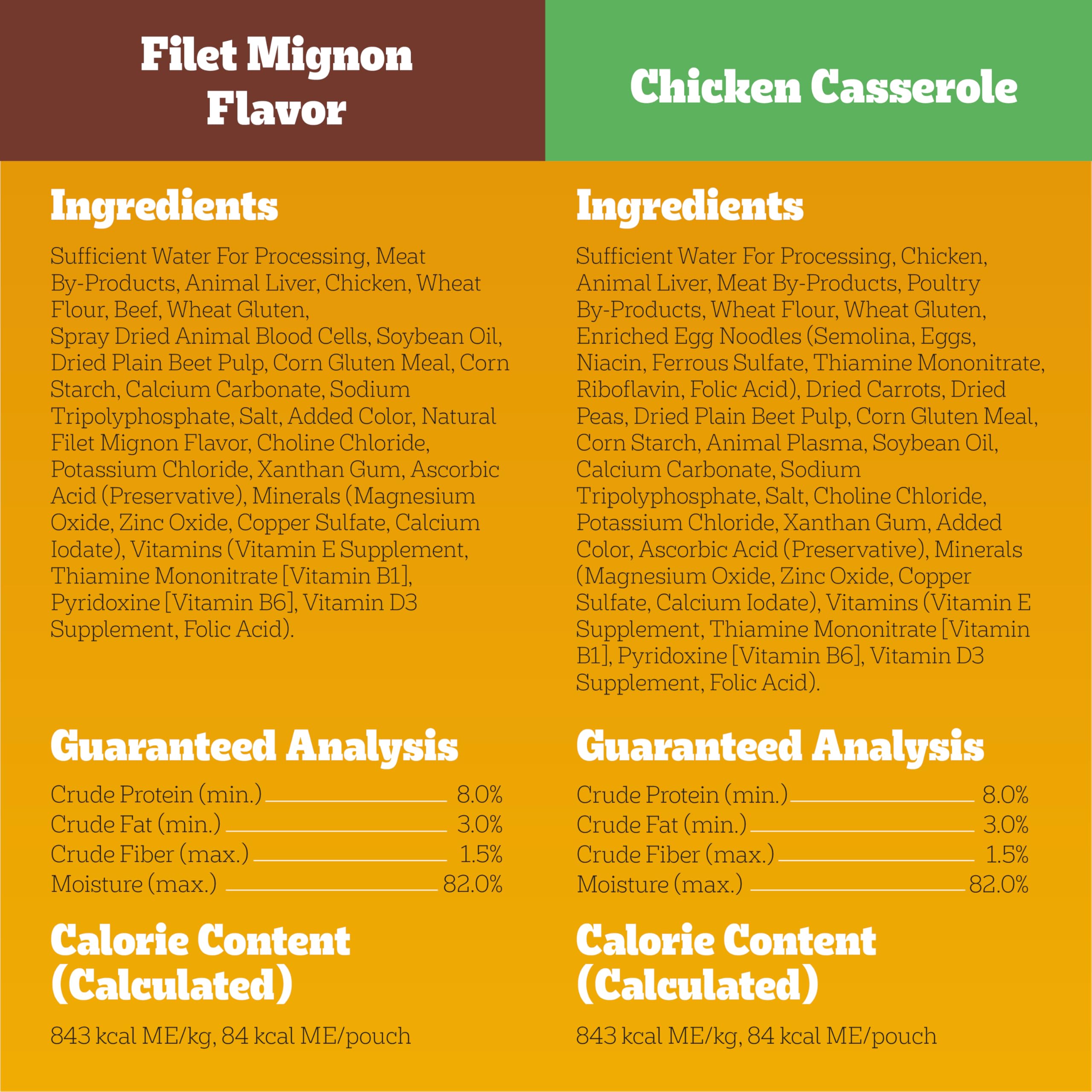 Pedigree Choice Cuts in Gravy 48-count packaging for convenience