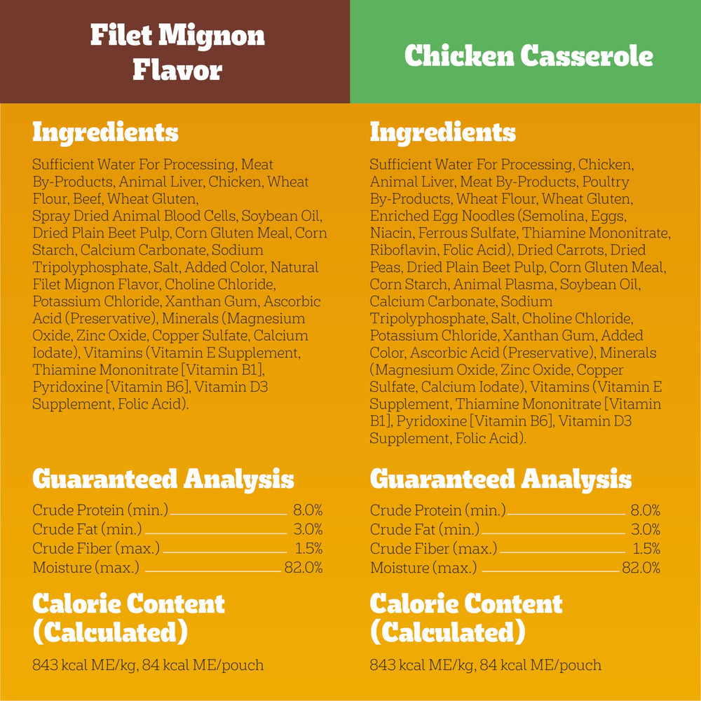 Pedigree Choice Cuts in Gravy 48-count packaging for convenience
