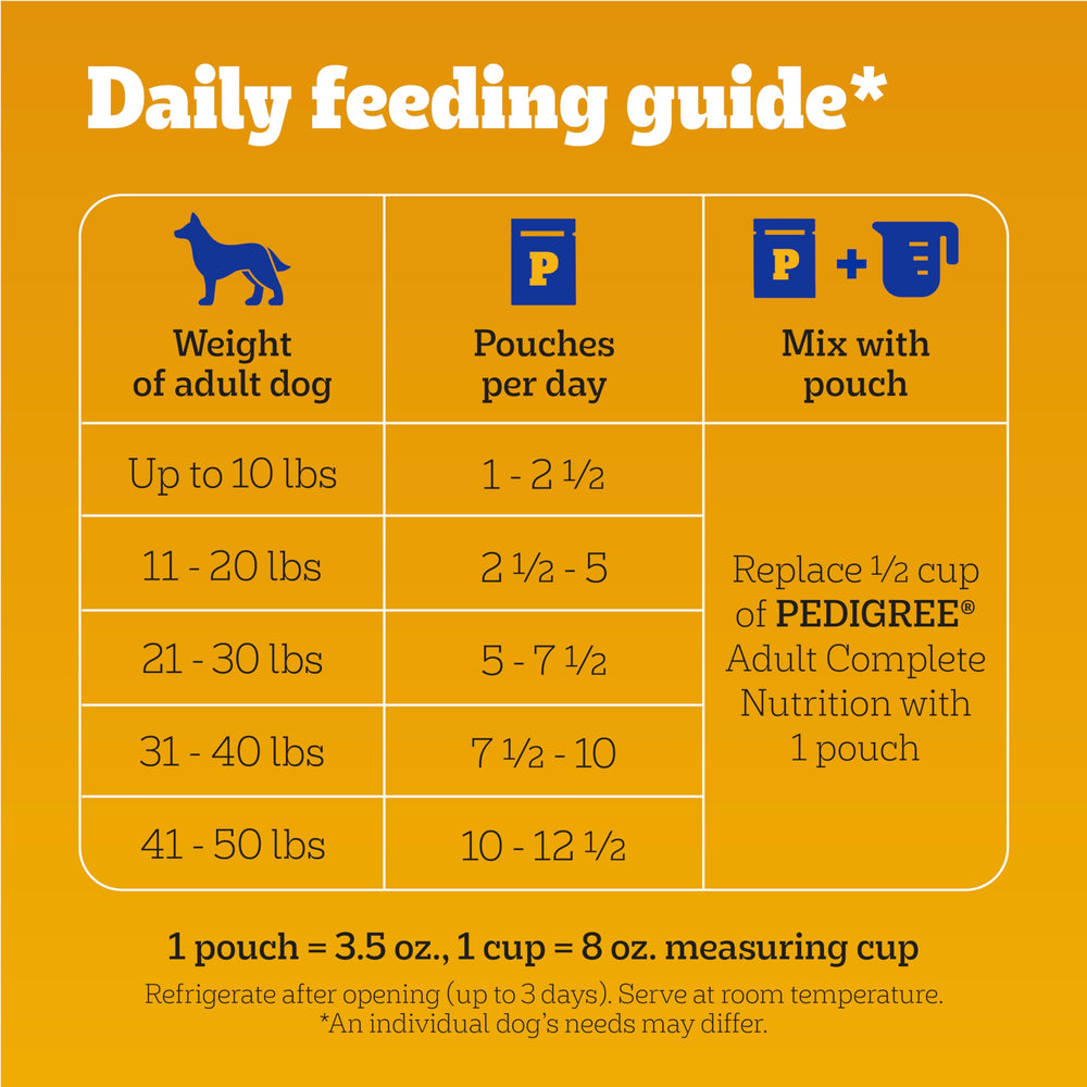Pedigree chopped ground dinner variety flavors ideal for mixed meals