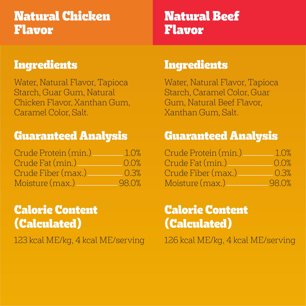 Pedigree Drizzlers savory sauce closeup highlighting 4 calories per serving