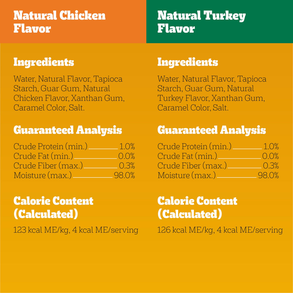 Pedigree Drizzlers 2-pack packaging for long-lasting flavor options