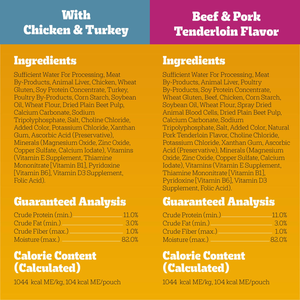 Pedigree High Protein pouch highlights absence of artificial flavors or added sugars.