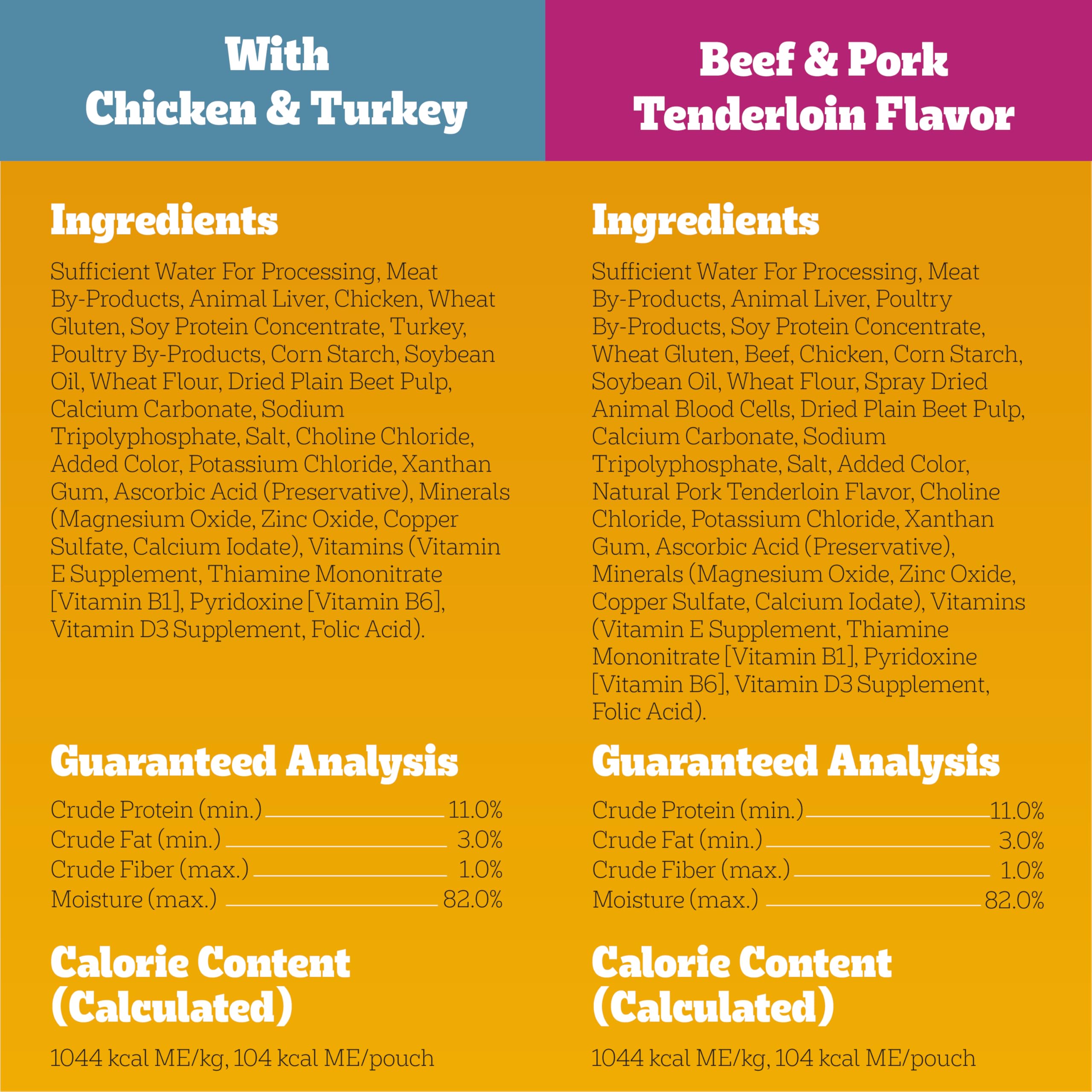 Pedigree High Protein wet food serves as a complete daily meal.