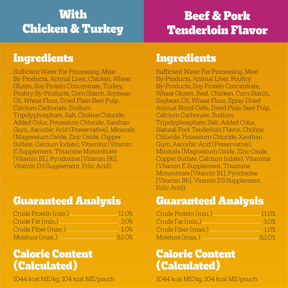 Pedigree High Protein wet food serves as a complete daily meal.