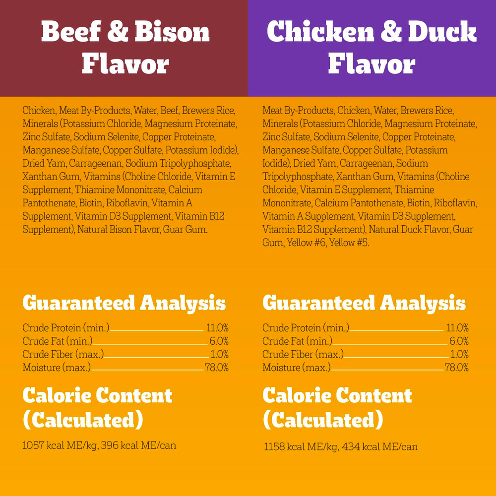Pedigree High Protein batch highlighting USA-made quality ingredients.