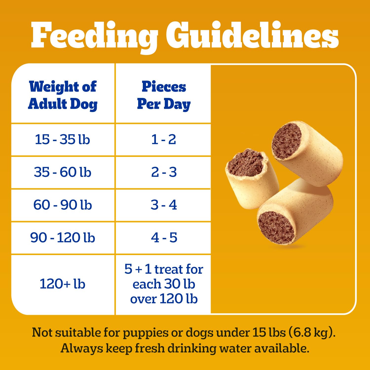 Pedigree MarroBone toy-breed snack with a satisfying crunch.
