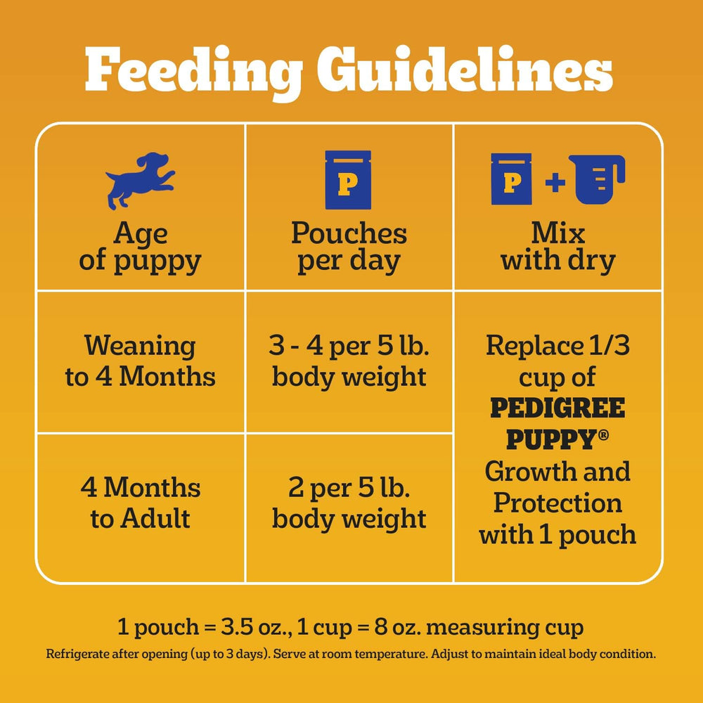 Pedigree Puppy Morsels in Sauce label noting DHA and calcium