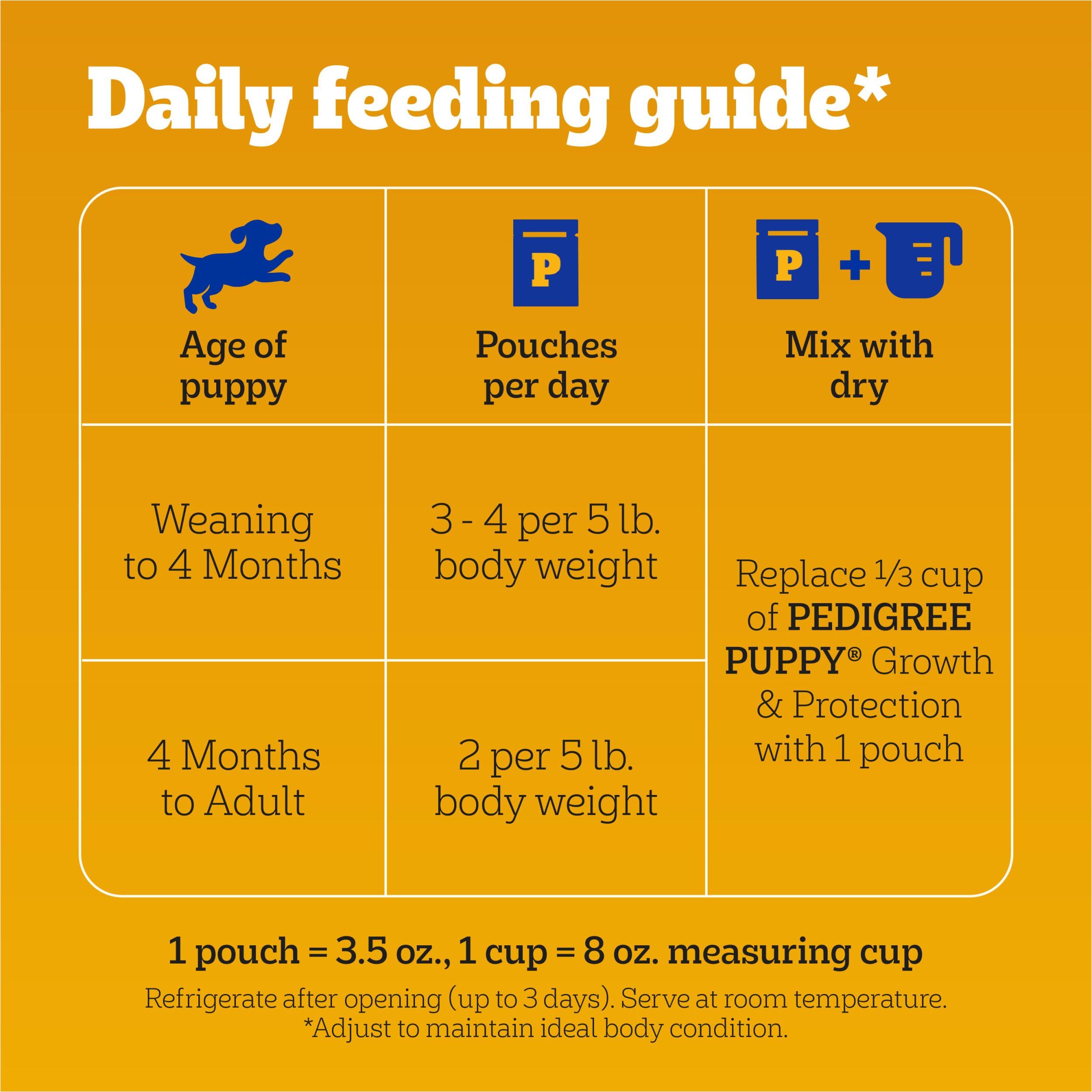 Pedigree Puppy Morsels in Sauce ingredients close-up.