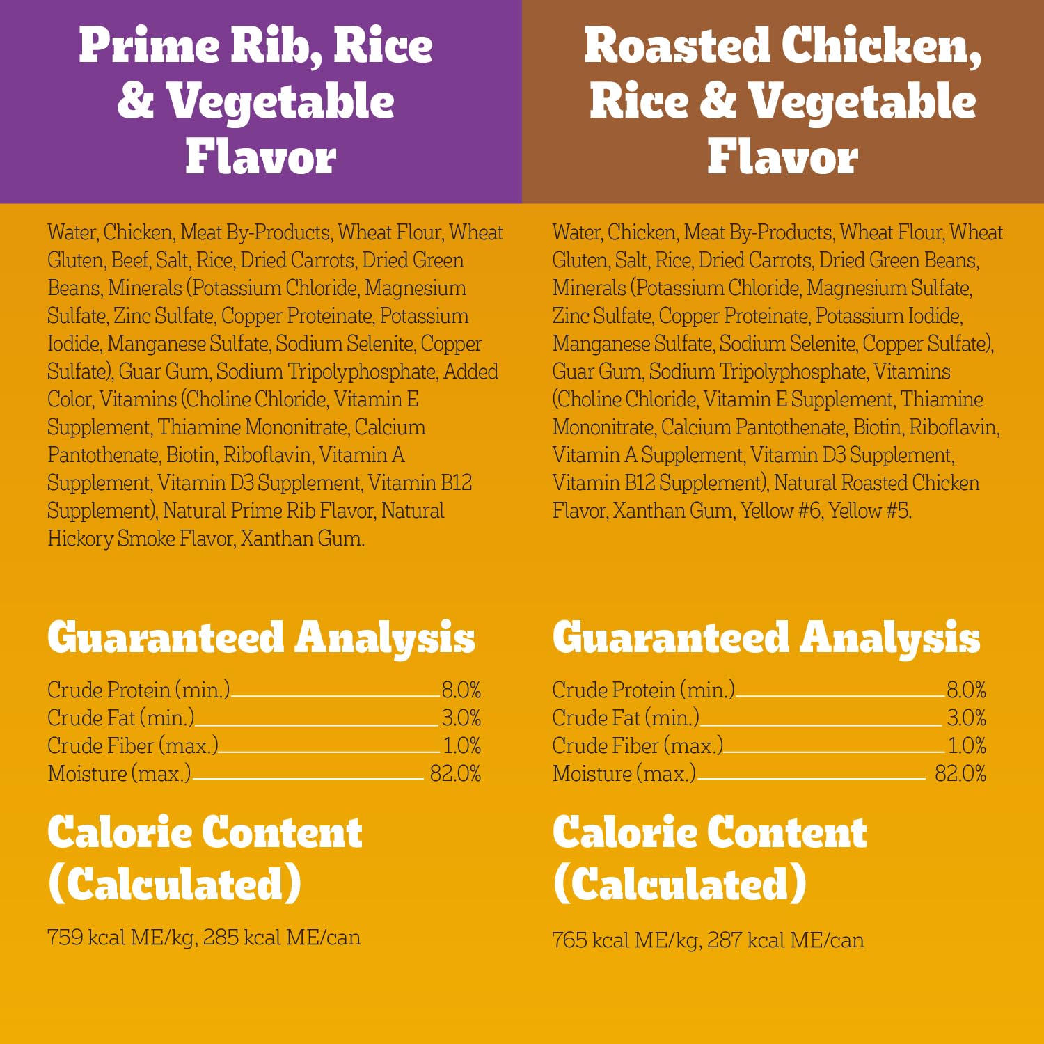 Pedigree Wet Dog Food morning serve supports a simple daily routine
