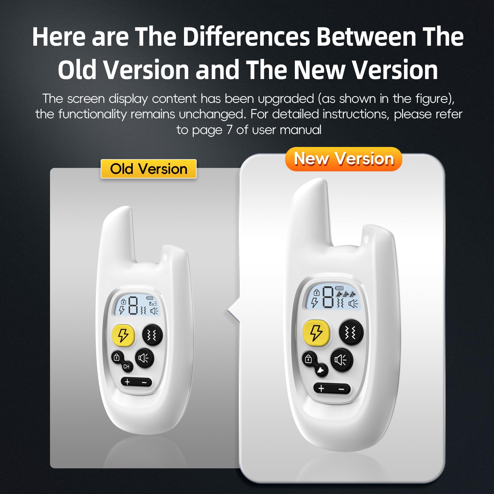Pedono 3-channel training system for synchronized pet training.