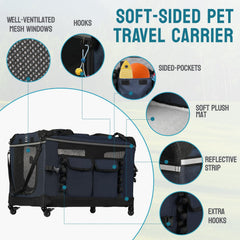 PEGIC seatbelt anchors secure the carrier in backseat during trips.
