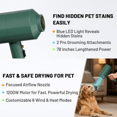 Pehum dog cat hair dryer side view emphasizes ergonomic grip for comfortable longer sessions.